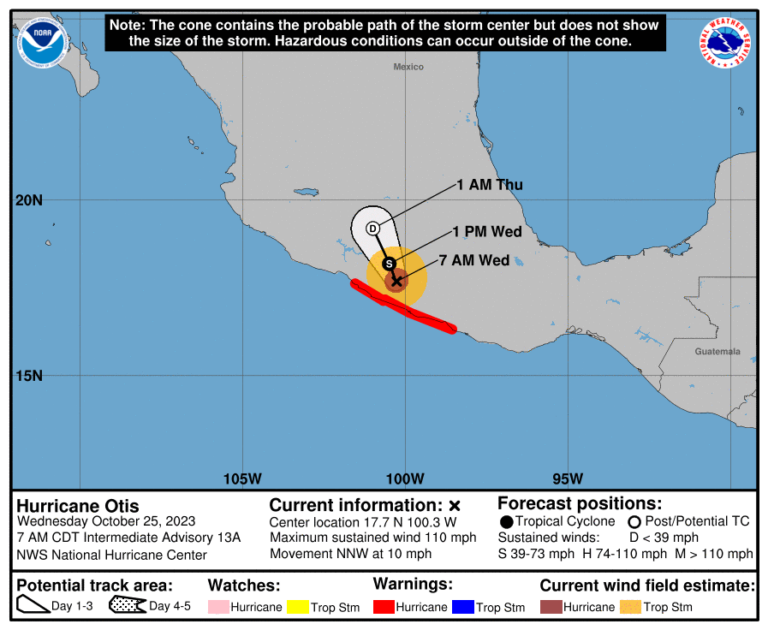 October 25, 2023 Outlook: After a shocking burst of intensification ...
