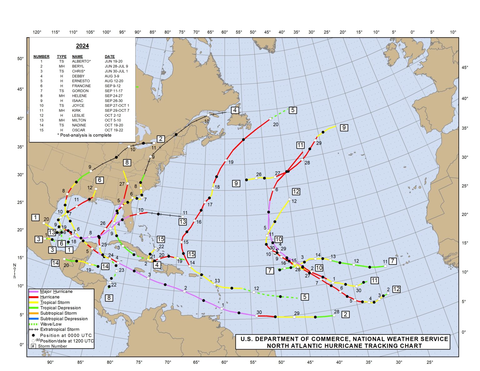 As the 2024 Atlantic hurricane season officially ends we review the ...